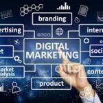 Digital Marketing Agency in Lahore